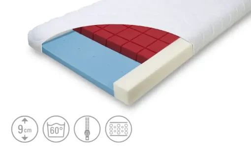 Alvi Kindermatratze Dream | 140 cm | Möbel Höffner
