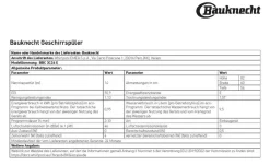 Bauknecht Einbau-Geschirrspüler  BBC 3C26 X | Höffner