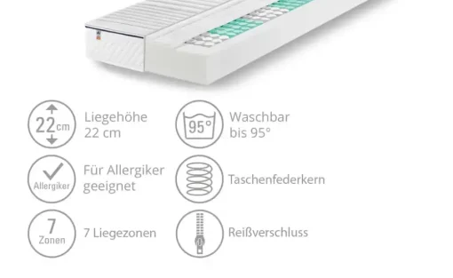 IRISETTE Taschenfederkernmatratze | 200 cm, 80 cm