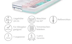 IRISETTE Tonnentaschenfederkernmatratze Grömitz | 200 cm, 180 cm