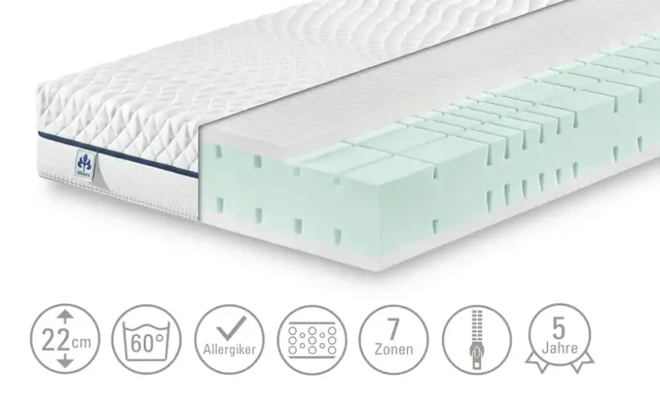 IRISETTE 7-Zonen-Hybridschaum-Matratze Cuba 22 HS | 200 cm, 100 cm