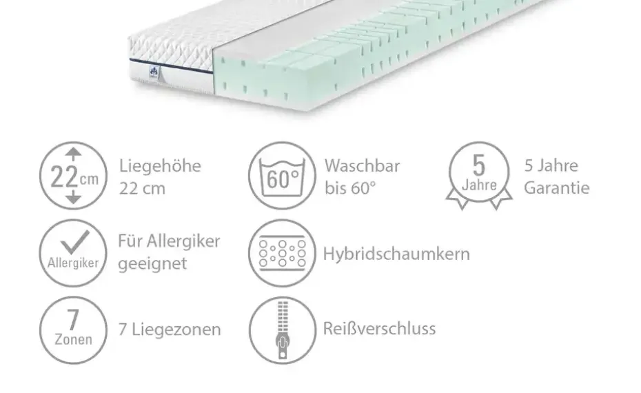 IRISETTE 7-Zonen-Hybridschaum-Matratze Cuba 22 HS | 190 cm, 90 cm