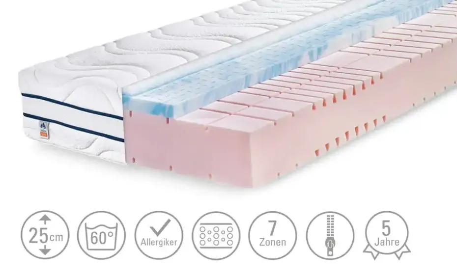 IRISETTE 7-Zonen-Kaltschaumkernmatratze Grömitz | 200 cm, 100 cm