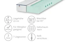 IRISETTE 7-Zonen-Kaltschaumkernmatratze | 200 cm, 180 cm