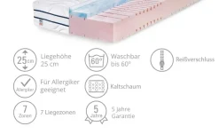IRISETTE 7-Zonen-Kaltschaumkernmatratze Grömitz | 200 cm, 90 cm