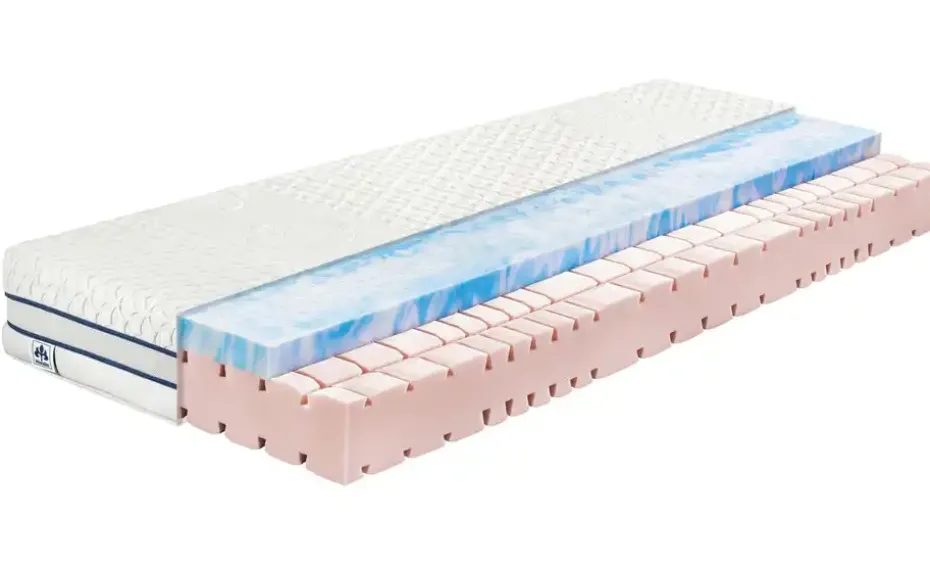 IRISETTE 7-Zonen-Kaltschaumkernmatratze Gel-active® KS | 200 cm, 80 cm