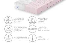 IRISETTE 7-Zonen-Kaltschaumkernmatratze | 200 cm, 200 cm