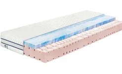 IRISETTE 7-Zonen-Kaltschaumkernmatratze Gel-active® KS | 200 cm, 140 cm